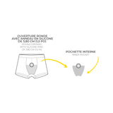 CocoNuts Bamboo packing boxers (STP & soft Packer)